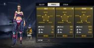 All-time stats